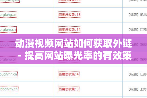 动漫视频网站如何获取外链 - 提高网站曝光率的有效策略