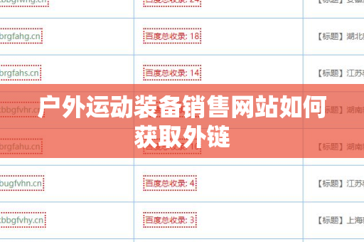 户外运动装备销售网站如何获取外链