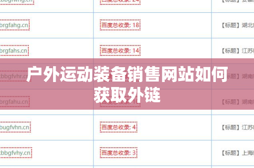 户外运动装备销售网站如何获取外链