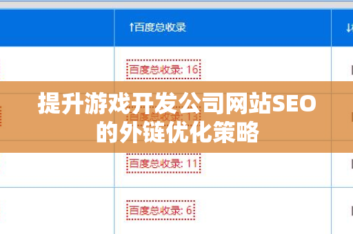 提升游戏开发公司网站SEO的外链优化策略
