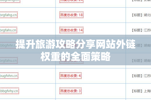 提升旅游攻略分享网站外链权重的全面策略