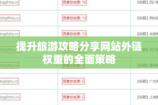 提升旅游攻略分享网站外链权重的全面策略
