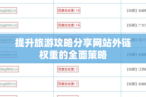 提升旅游攻略分享网站外链权重的全面策略