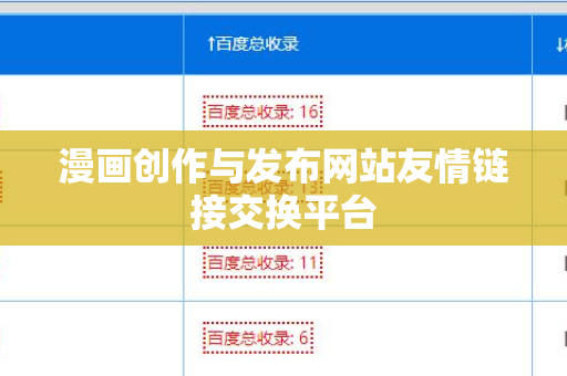 漫画创作与发布网站友情链接交换平台