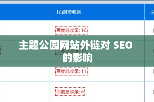 主题公园网站外链对 SEO 的影响