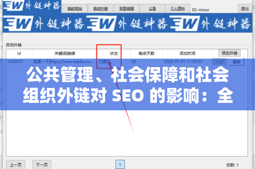 公共管理、社会保障和社会组织外链对 SEO 的影响：全面解析与优化策略