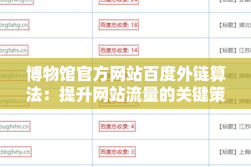 博物馆官方网站百度外链算法：提升网站流量的关键策略