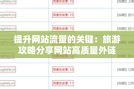 提升网站流量的关键：旅游攻略分享网站高质量外链