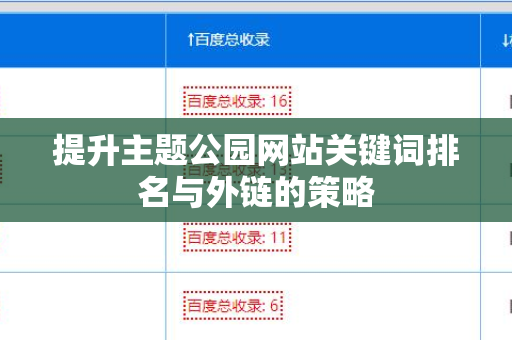 提升主题公园网站关键词排名与外链的策略