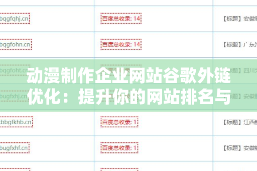动漫制作企业网站谷歌外链优化：提升你的网站排名与流量
