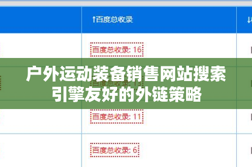 户外运动装备销售网站搜索引擎友好的外链策略