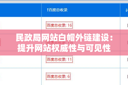 民政局网站白帽外链建设：提升网站权威性与可见性