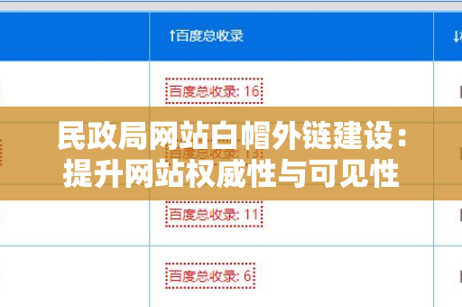 民政局网站白帽外链建设：提升网站权威性与可见性