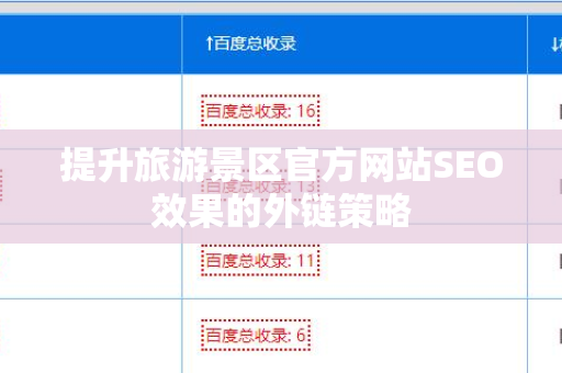 提升旅游景区官方网站SEO效果的外链策略