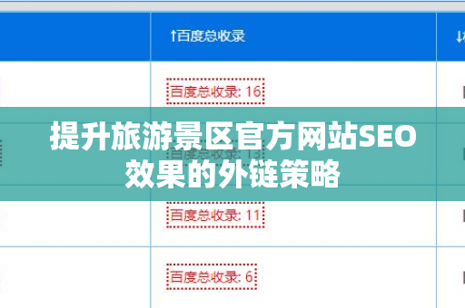 提升旅游景区官方网站SEO效果的外链策略