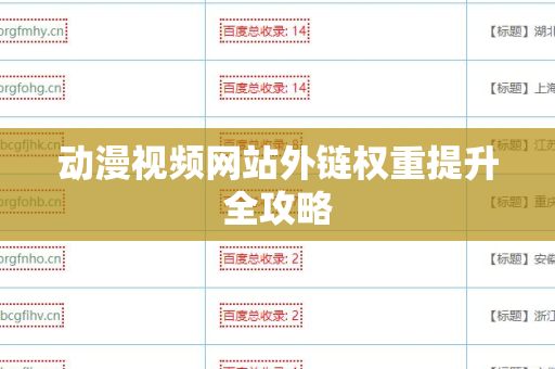 动漫视频网站外链权重提升全攻略