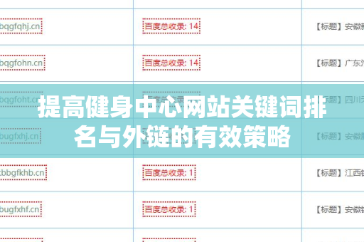 提高健身中心网站关键词排名与外链的有效策略