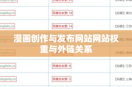 漫画创作与发布网站网站权重与外链关系
