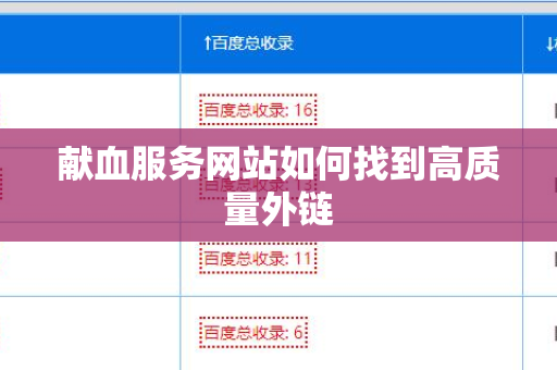 献血服务网站如何找到高质量外链