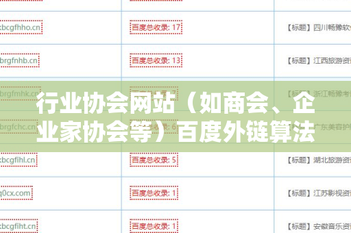 行业协会网站（如商会、企业家协会等）百度外链算法