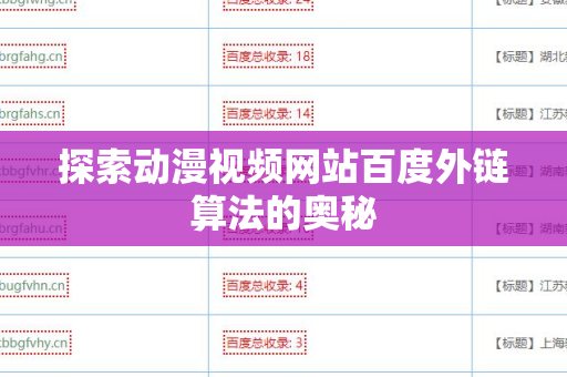 探索动漫视频网站百度外链算法的奥秘