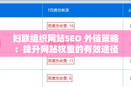 妇联组织网站SEO 外链策略：提升网站权重的有效途径