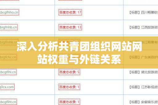深入分析共青团组织网站网站权重与外链关系