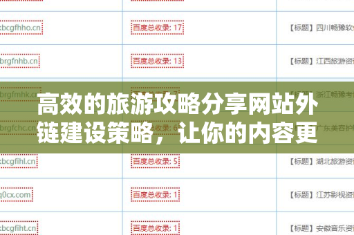 高效的旅游攻略分享网站外链建设策略，让你的内容更具影响力