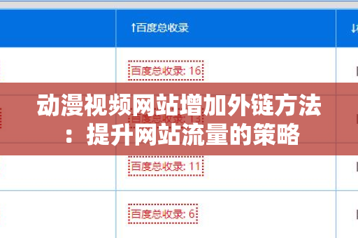 动漫视频网站增加外链方法：提升网站流量的策略