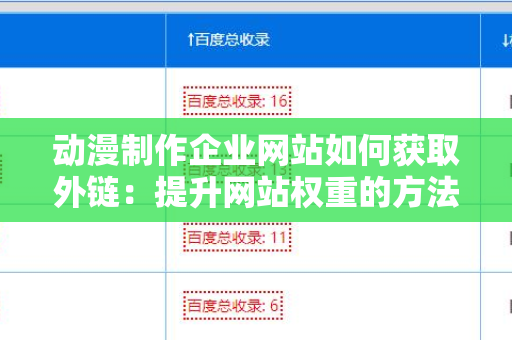 动漫制作企业网站如何获取外链：提升网站权重的方法