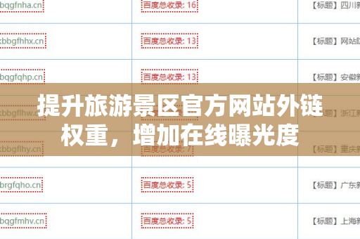 提升旅游景区官方网站外链权重，增加在线曝光度