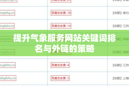 提升气象服务网站关键词排名与外链的策略