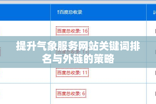 提升气象服务网站关键词排名与外链的策略