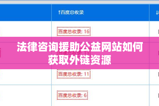 法律咨询援助公益网站如何获取外链资源