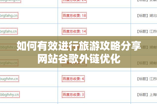 如何有效进行旅游攻略分享网站谷歌外链优化