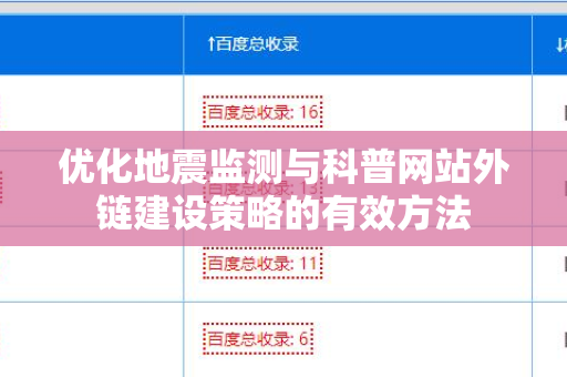 优化地震监测与科普网站外链建设策略的有效方法