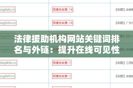 法律援助机构网站关键词排名与外链：提升在线可见性的策略