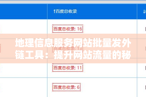 地理信息服务网站批量发外链工具：提升网站流量的秘密武器