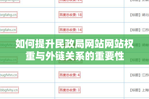 如何提升民政局网站网站权重与外链关系的重要性