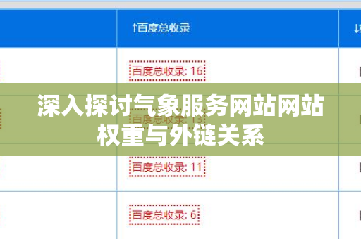 深入探讨气象服务网站网站权重与外链关系