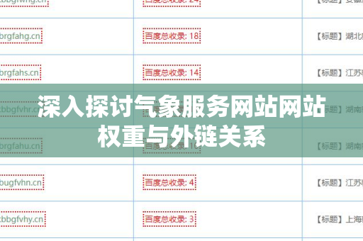 深入探讨气象服务网站网站权重与外链关系