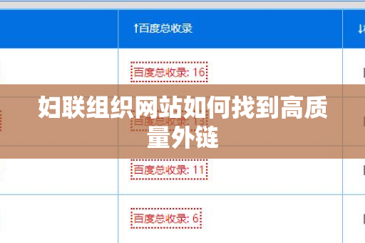 妇联组织网站如何找到高质量外链