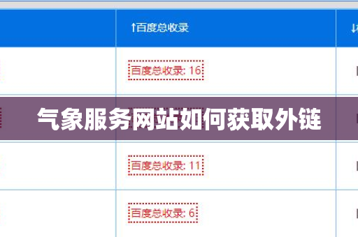 气象服务网站如何获取外链