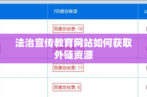 法治宣传教育网站如何获取外链资源