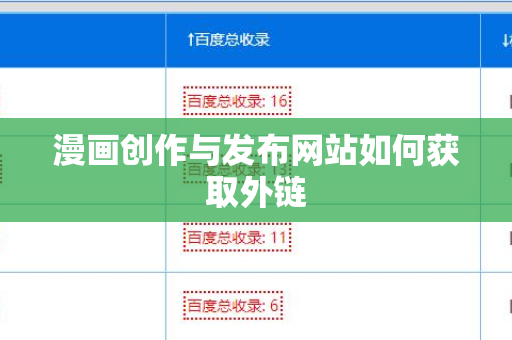 漫画创作与发布网站如何获取外链