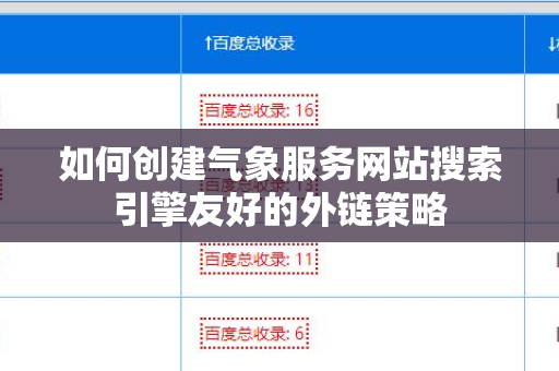 如何创建气象服务网站搜索引擎友好的外链策略