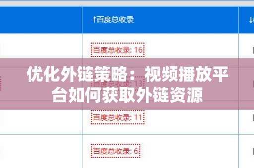 优化外链策略：视频播放平台如何获取外链资源