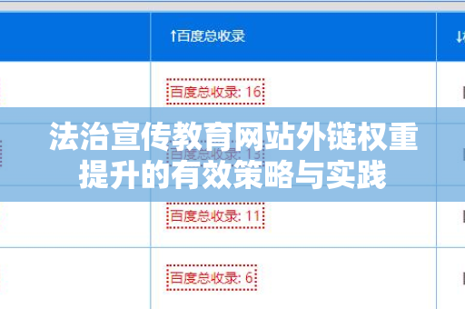 法治宣传教育网站外链权重提升的有效策略与实践