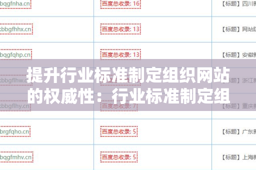 提升行业标准制定组织网站的权威性：行业标准制定组织网站增加外链方法
