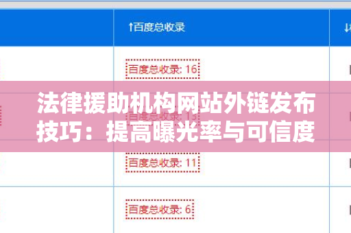 法律援助机构网站外链发布技巧：提高曝光率与可信度的路径